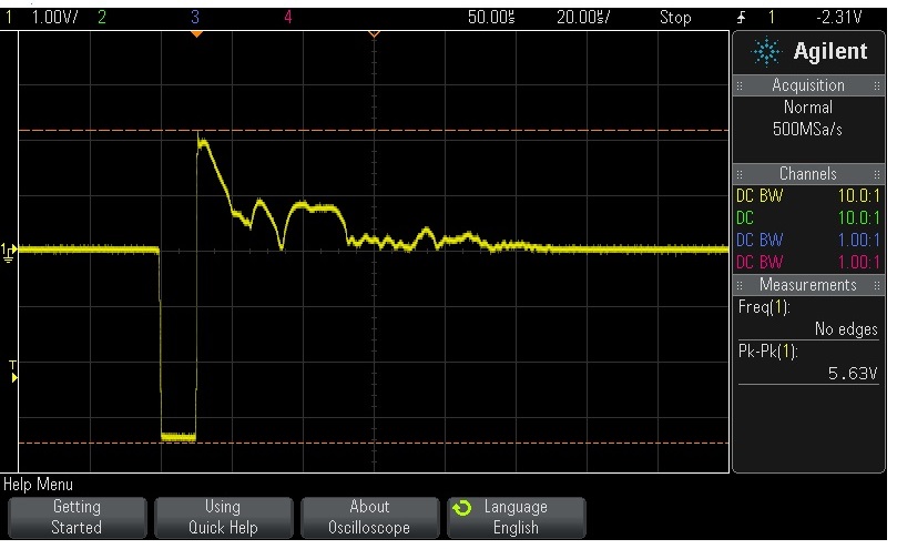 1512 data comms showing negative sync pulse followed by 2MHz Transmit Breakthrough.
